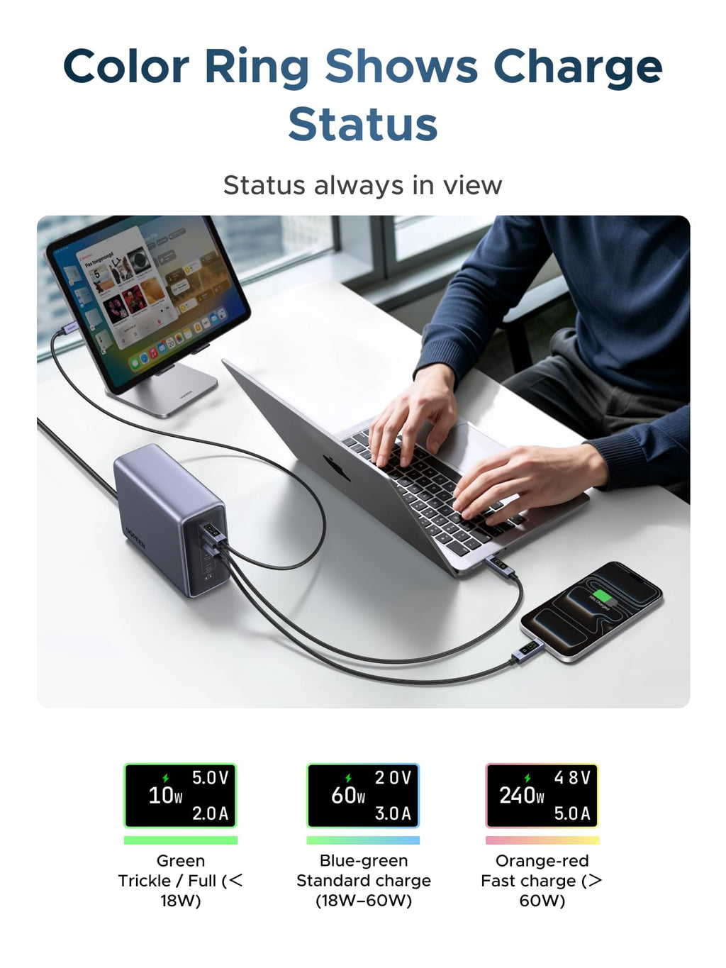 UGREEN Nexode 240W USB-C Cable with Digital Display