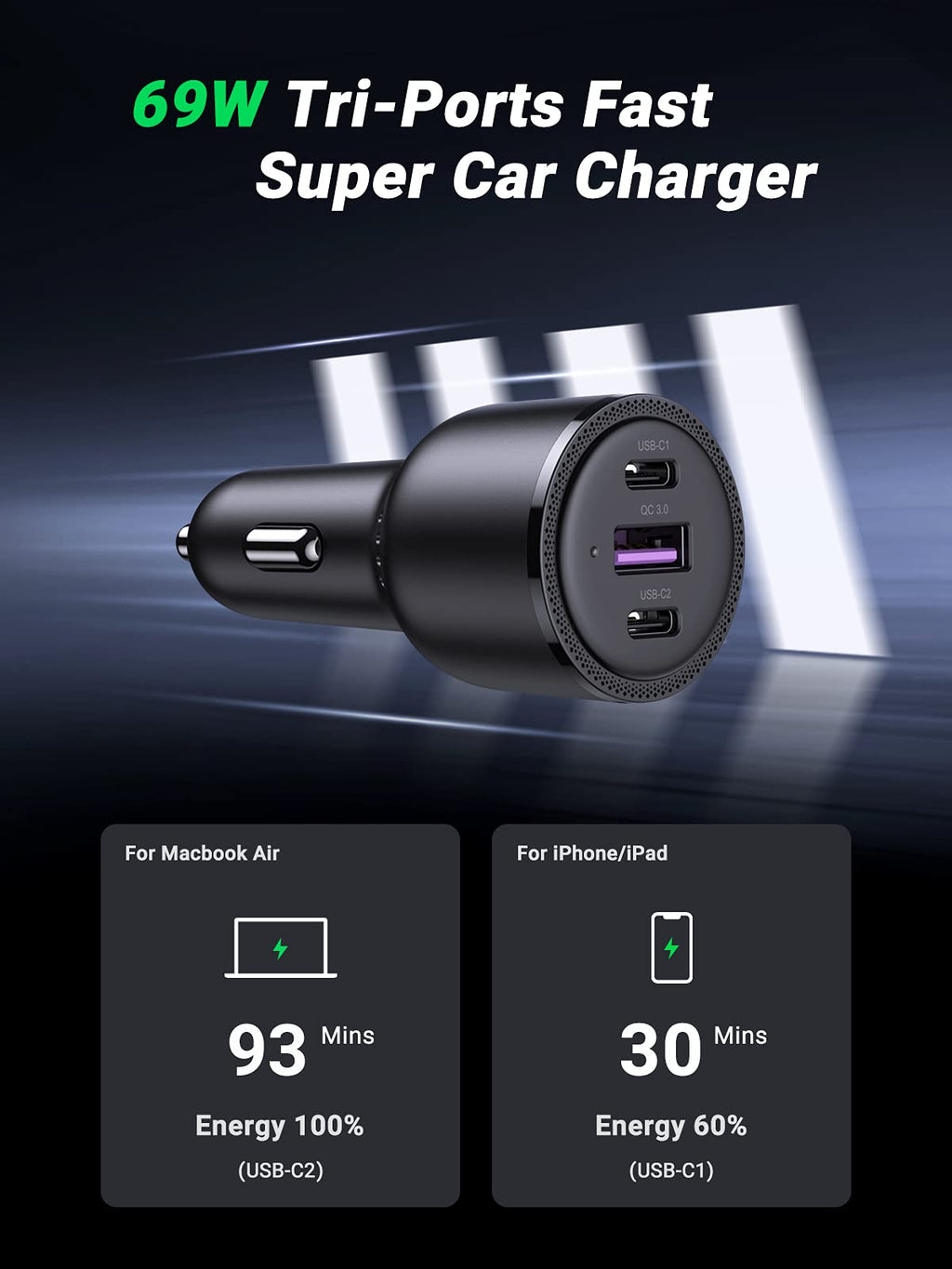 UGREEN 69W USB C Car Charger