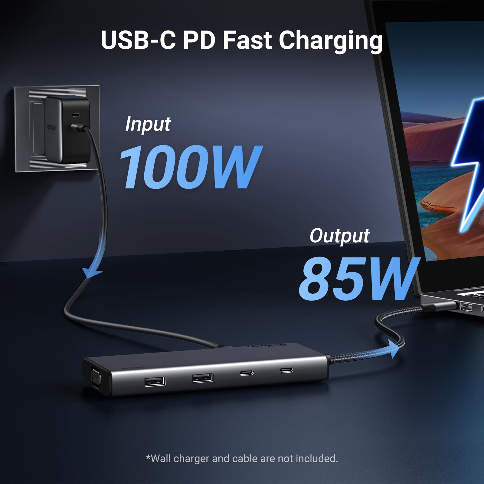 UGREEN 8 in 1 USB C 4K Docking Station Dual Monitor