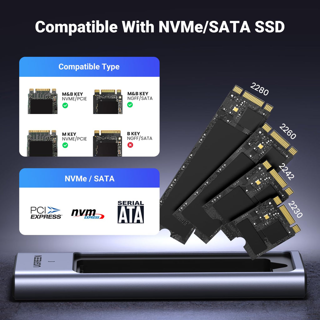 UGREEN M.2 NVMe SATA SSD Enclosure