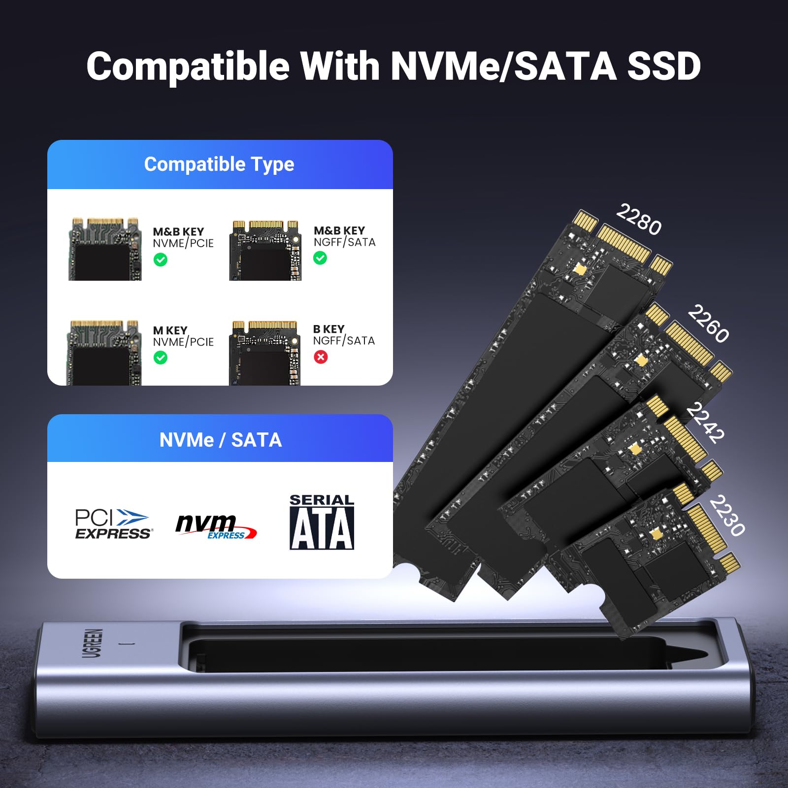 UGREEN M.2 NVMe SATA SSD Enclosure