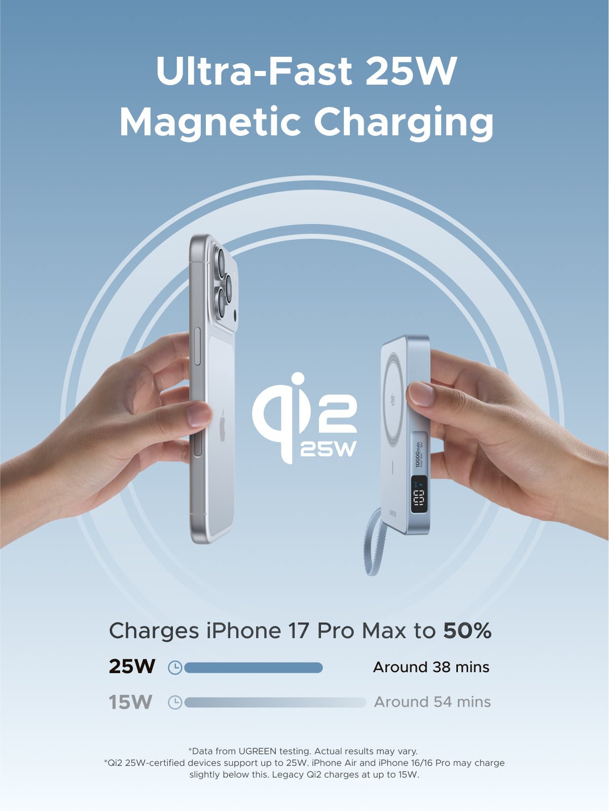 UGREEN MagFlow Magnetic Wireless Power Bank 10000mAh Qi2 25W