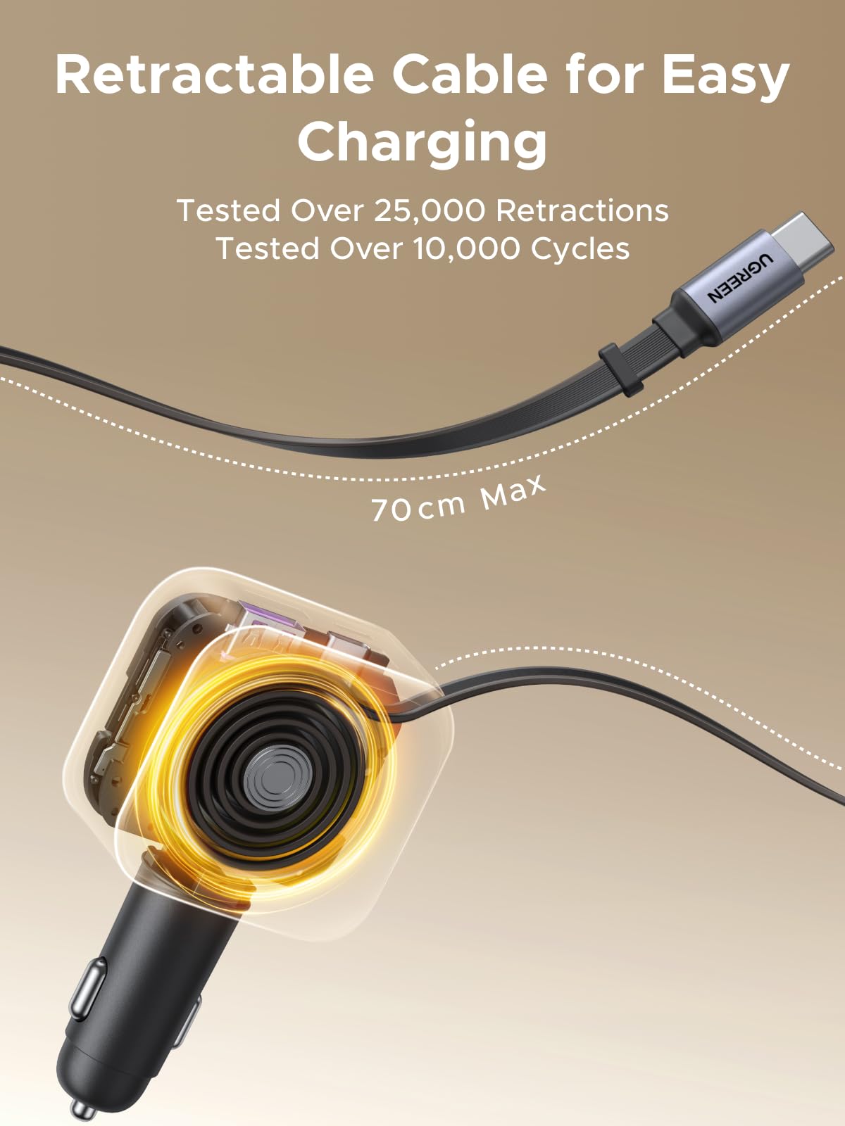 UGREEN Nexode Car Charger 145W with Retractable USB-C Cable