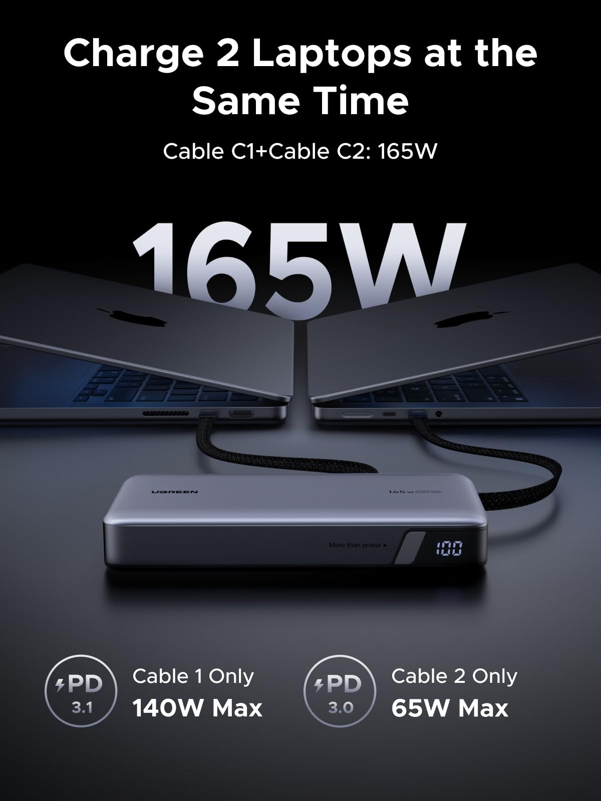 UGREEN Nexode Power Bank 25000mAh 165W with Built-in Cables