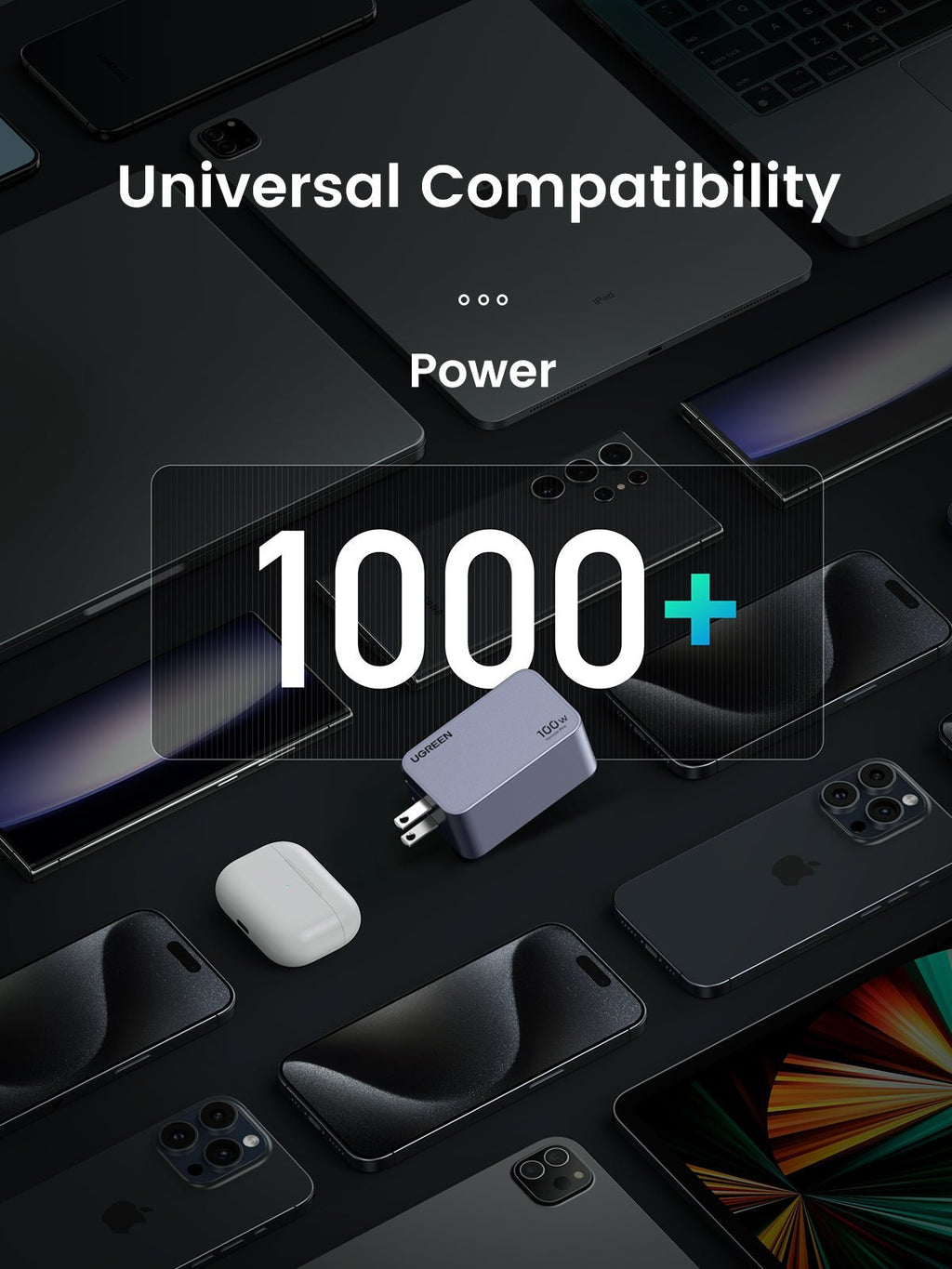 UGREEN Nexode Pro 100W 3-Port Charger