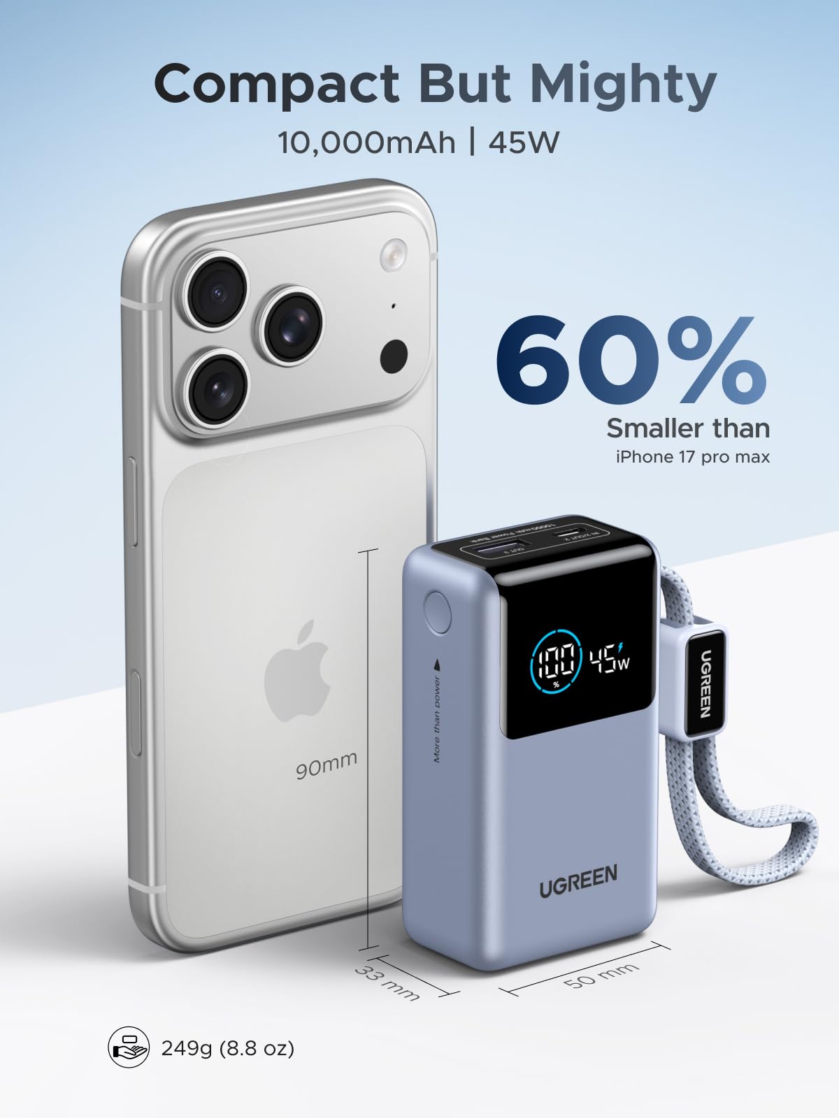 UGREEN Nexode Pro Power Bank 10000mAh 45W with Built-in Cable