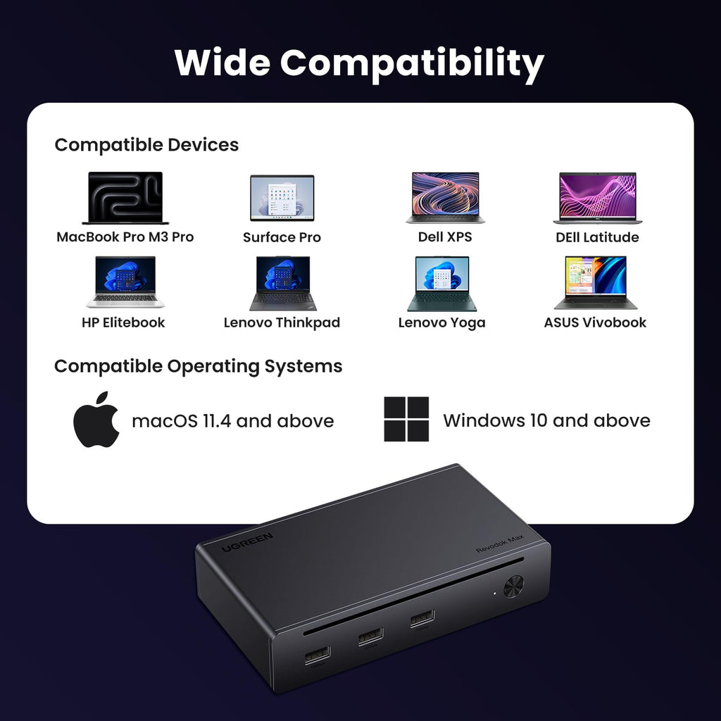 UGREEN Revodok Max 8-in-1 Thunderbolt 4 Docking Station