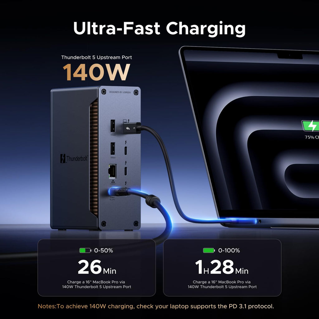 UGREEN Revodok Max Thunderbolt 5 Docking Station