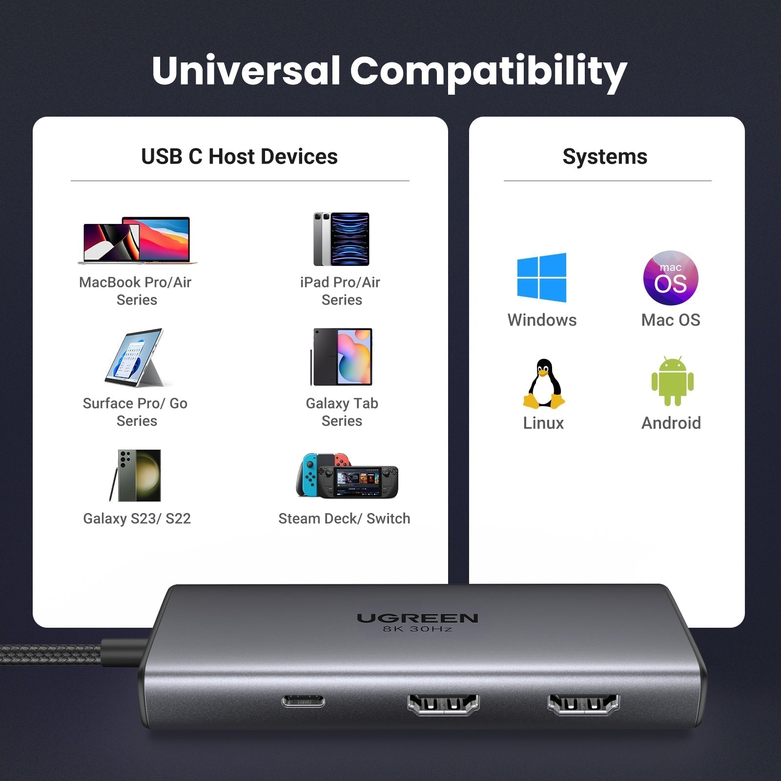 UGREEN Revodok 206 6 in 1 USB-C Hub