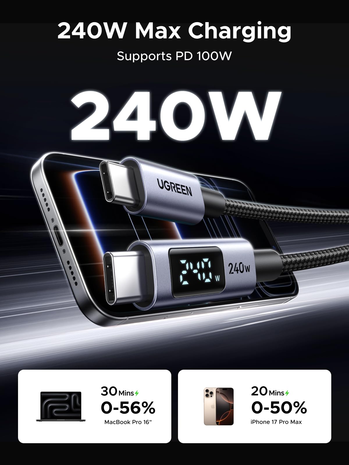 UGREEN USB-C Cable (240W, Digital Display, 480Mbps)